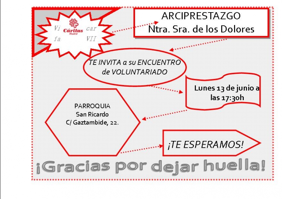 Celebraci&oacute;n de la Eucarist&iacute;a de C&aacute;ritas Vicar&iacute;a VII en el arciprestazgo Nuestra Se&ntilde;ora de los Dolores